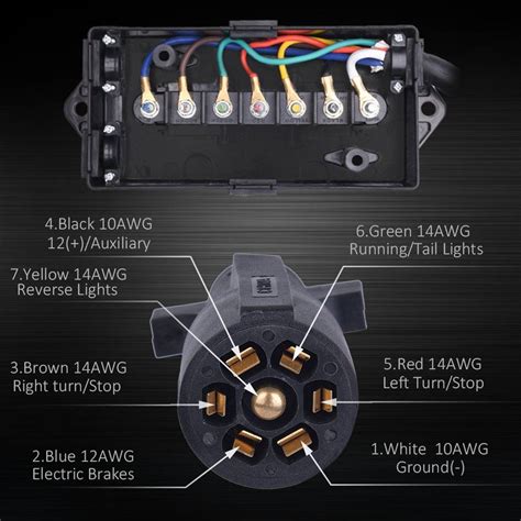 7 way junction box trailer|7 pin plug wiring diagram.